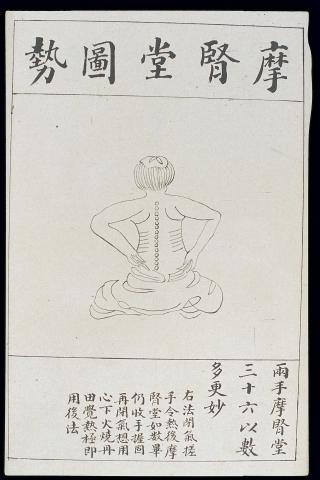 Qi Gong : stage