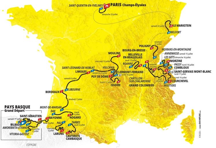 Les étapes de montagne du Tour de France