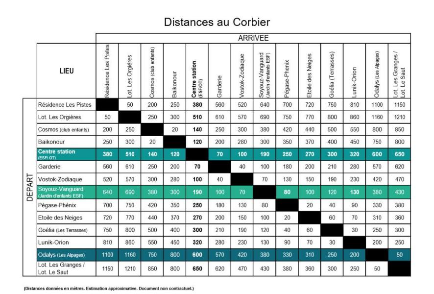 Vacanze in montagna Chalet les Airelles - Le Corbier - Mappa