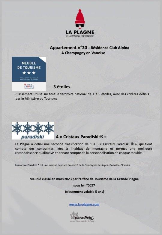 Holiday in mountain resort 5 room duplex apartment 8 people (20) - Résidence Club Alpina - Champagny-en-Vanoise - Plan