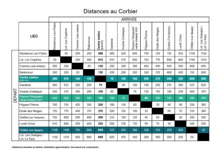 Vacanze in montagna Chalet les Airelles - Le Corbier - Mappa